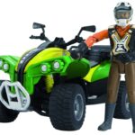 Quad avec conducteur